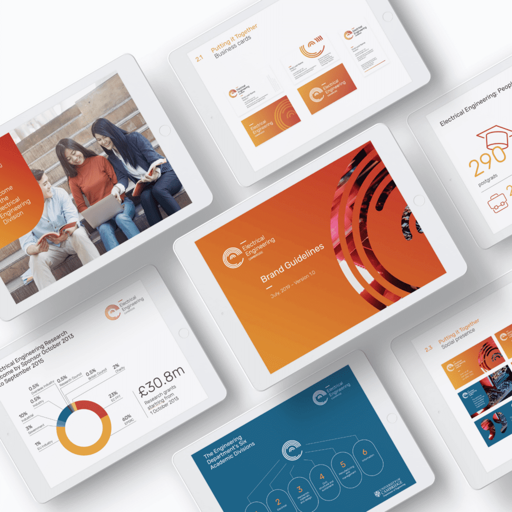 Reports on tablet screens