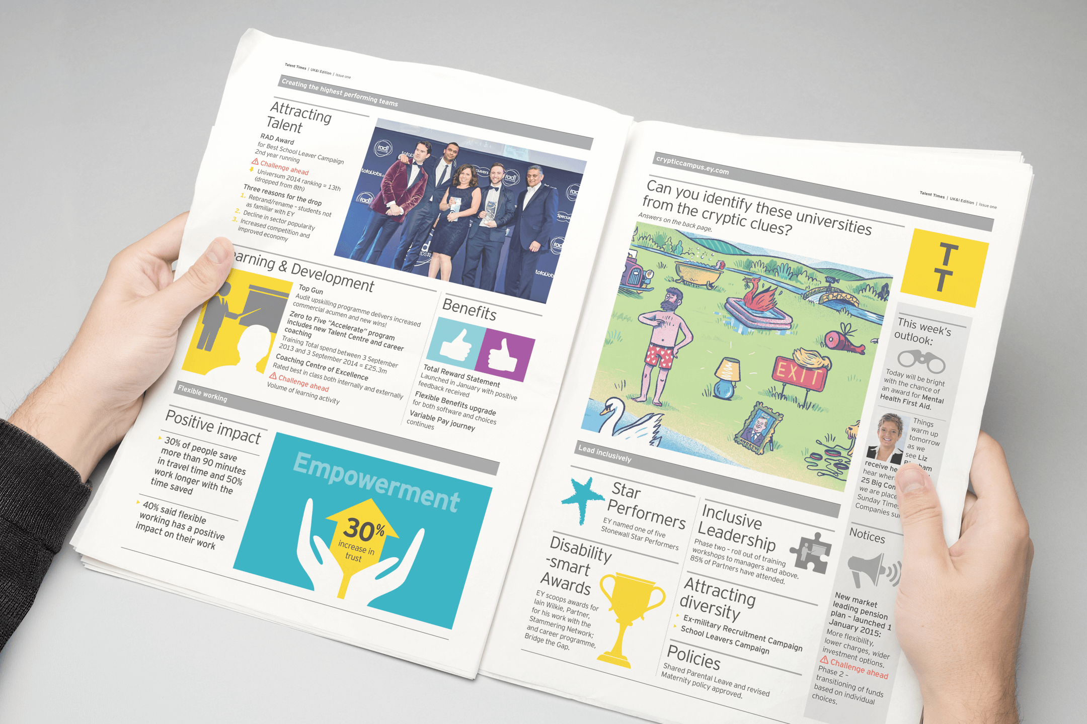 Printed newsletter