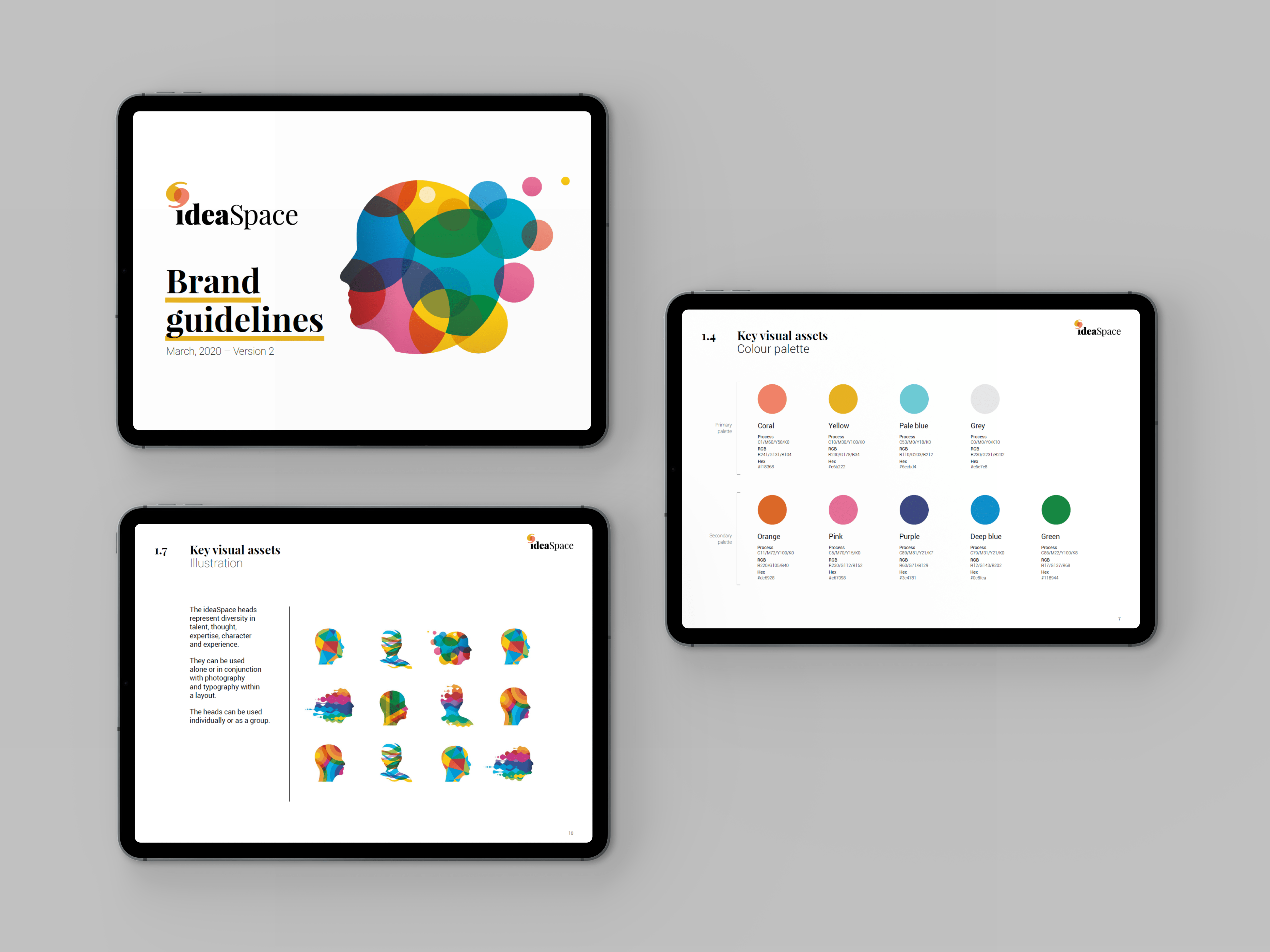 Example of brand guidelines on ipad screens
