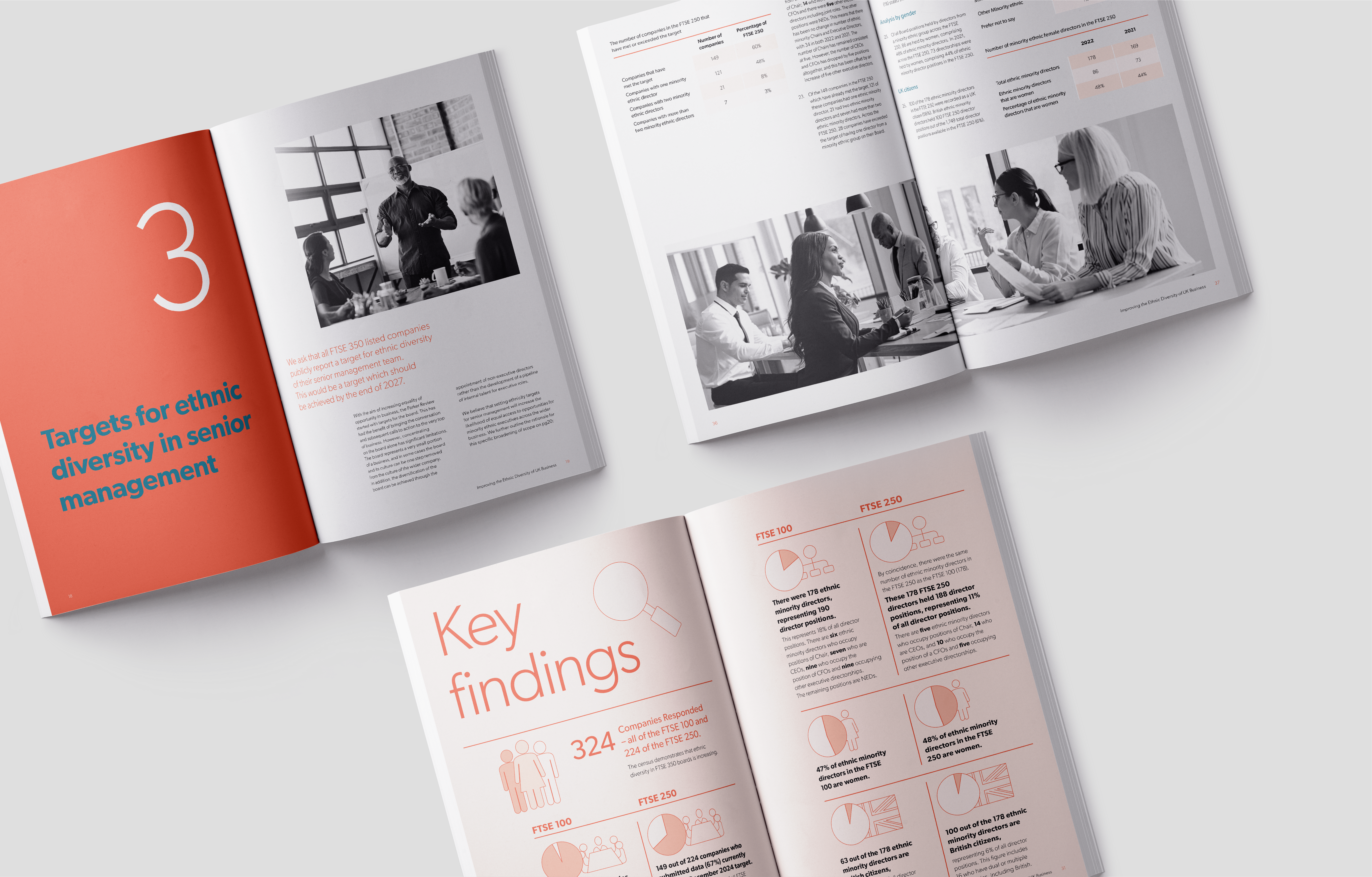Mockup of an the Parker Review report into workplace DEI designed by JDJ Creative