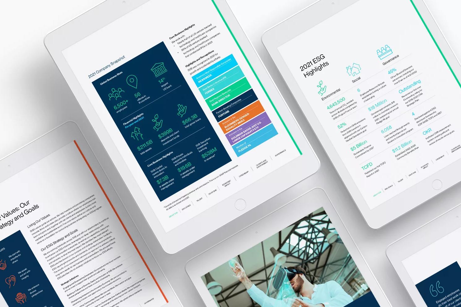 Why choose JDJ Creative to design your Sustainability Report?