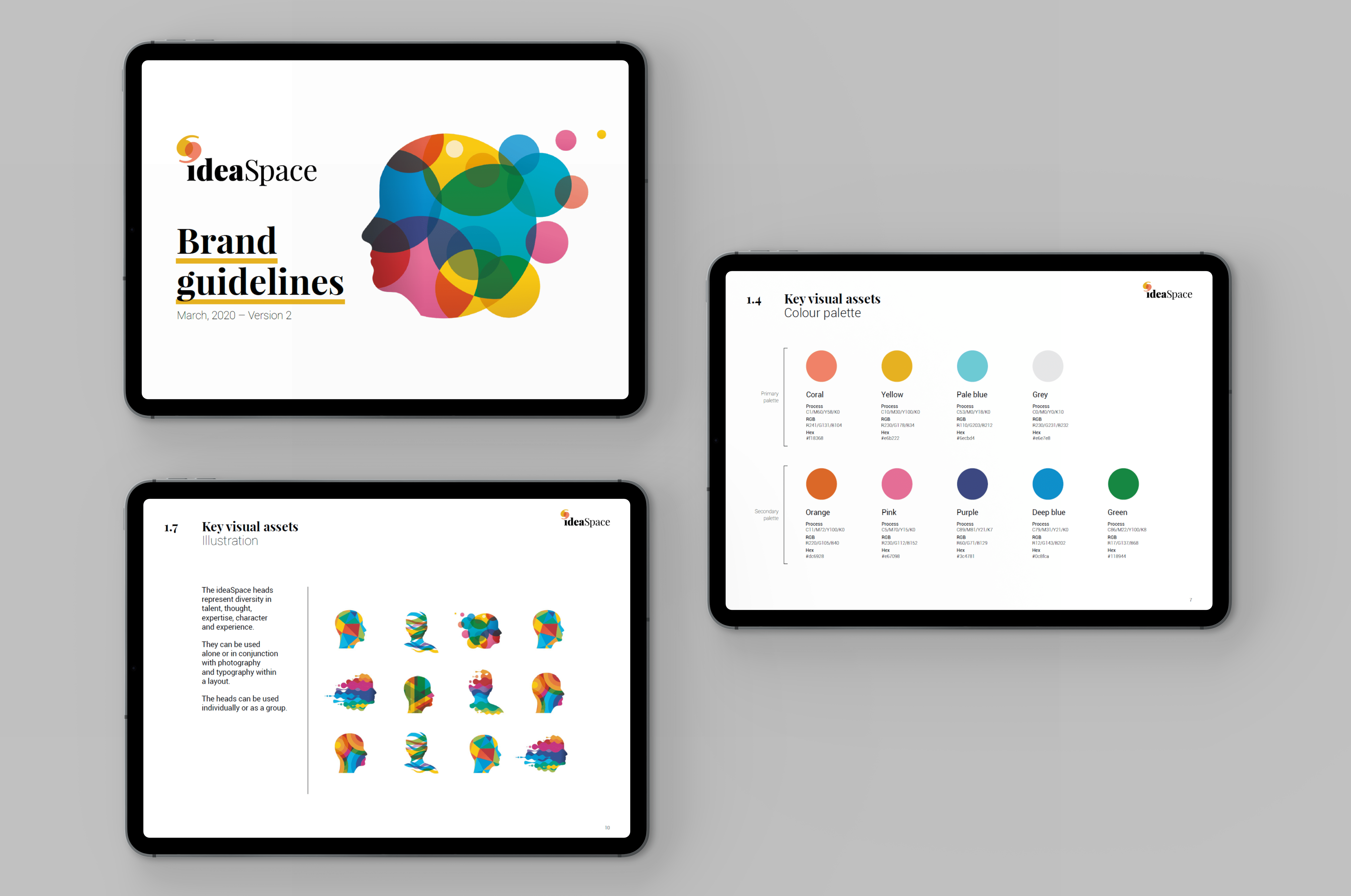 Brand Implementation & Management | Cambridge Branding Agency | JDJ ...