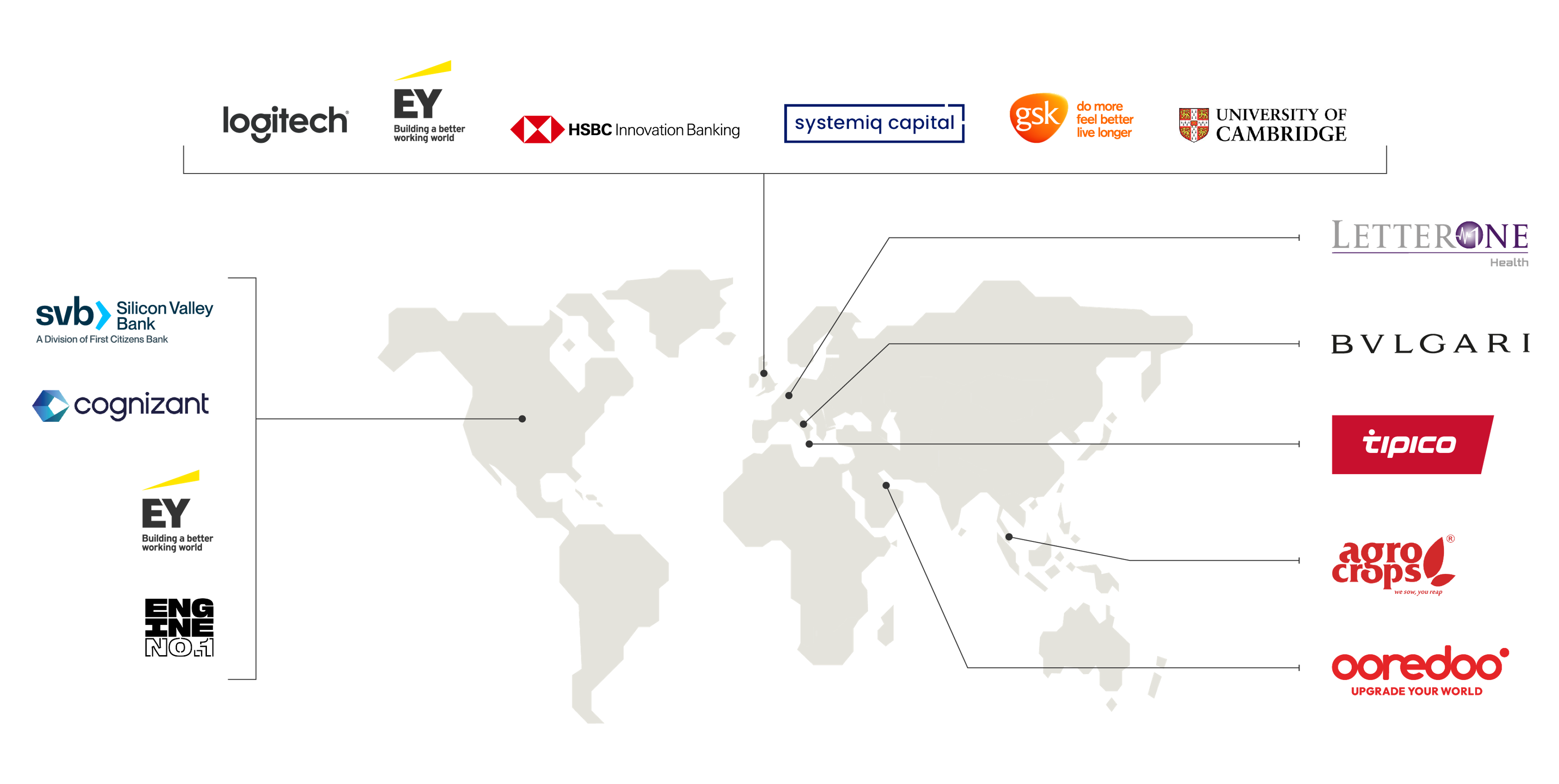 JDJ's global clients on world map