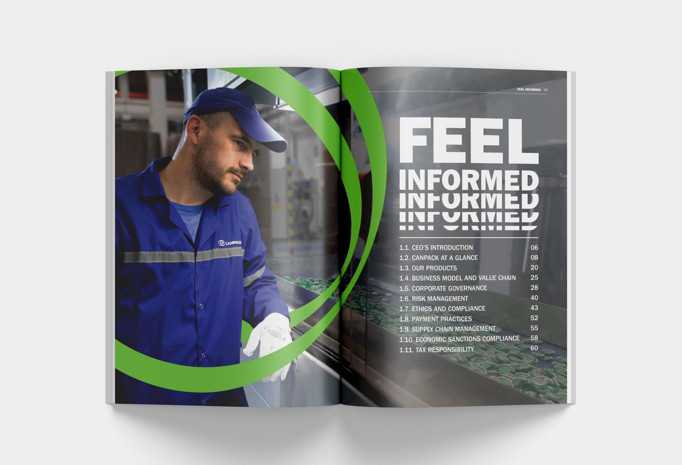 CanPack - Layflat - 1