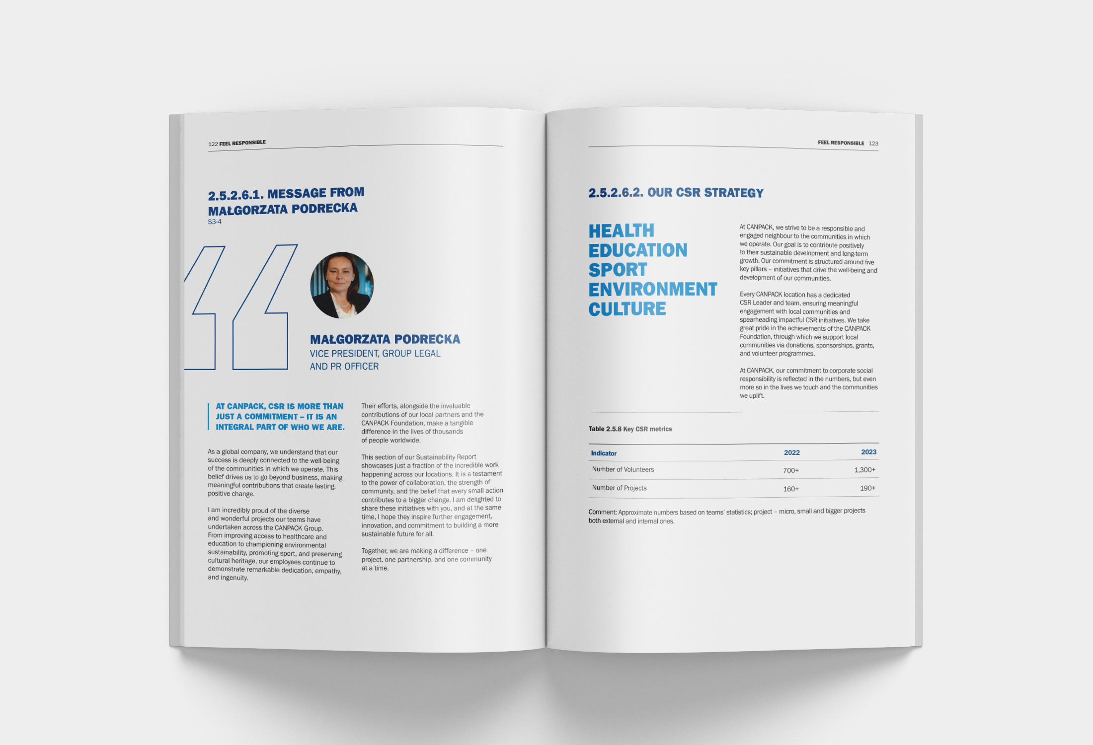 CanPack - Layflat - 5