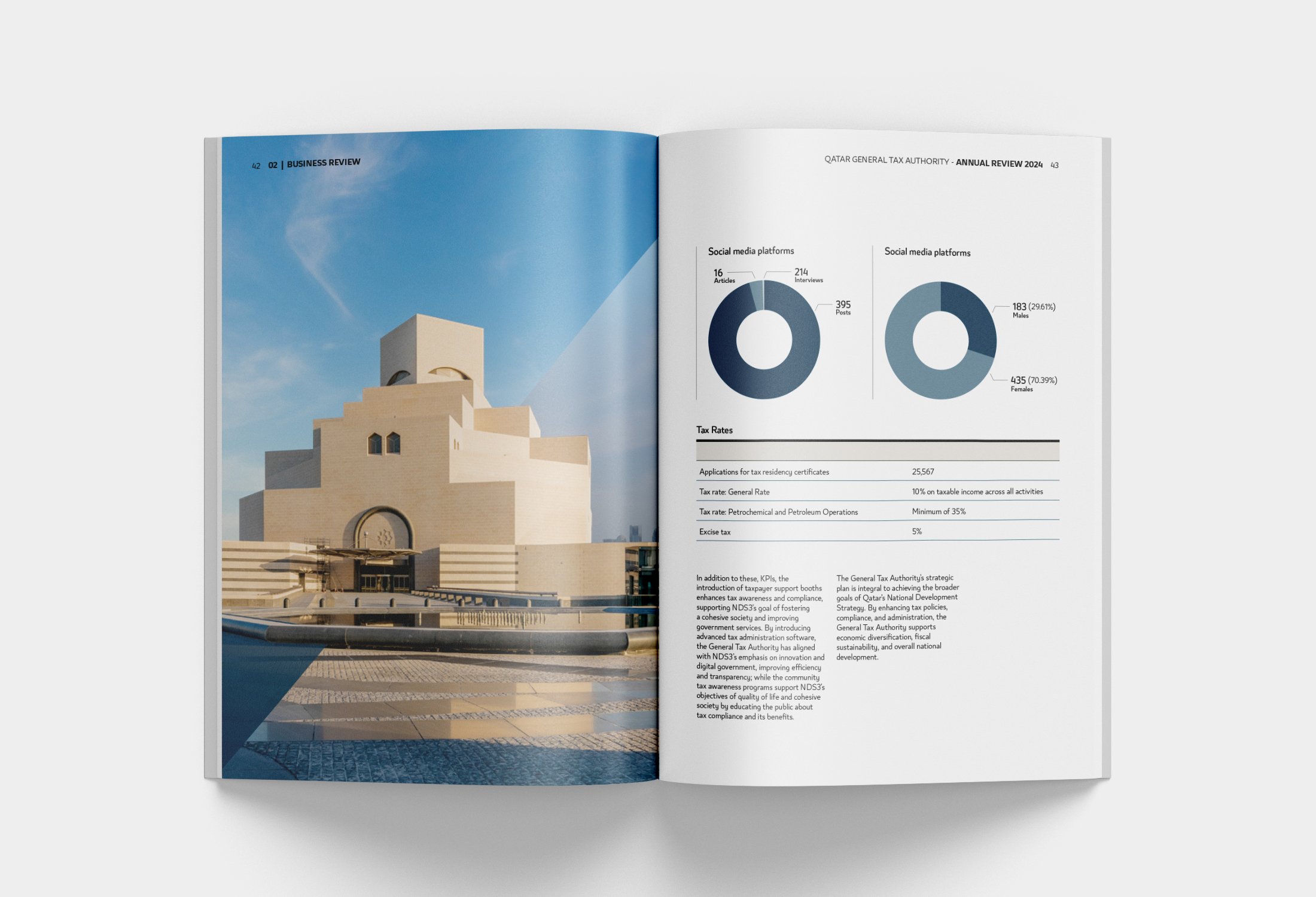 Qatar Tax Authority - Layflat 1