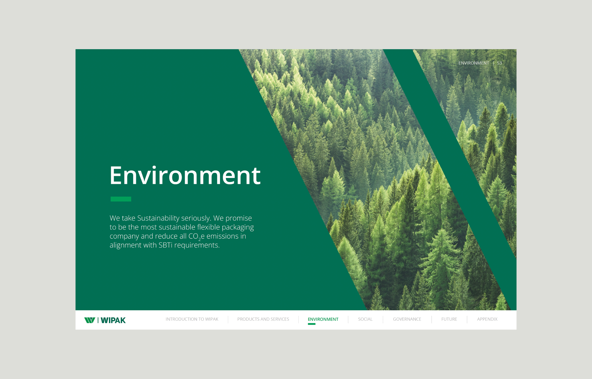Flatplan Wipak Mockup2