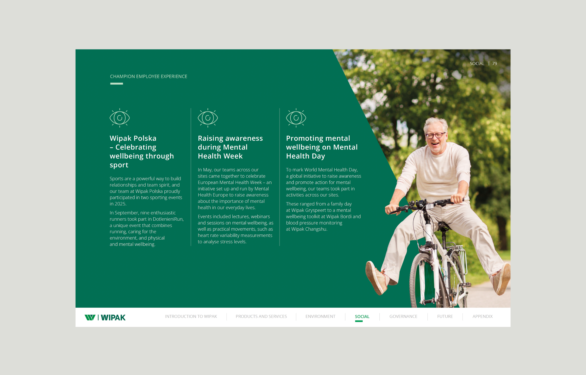 Flatplan Wipak Mockup8