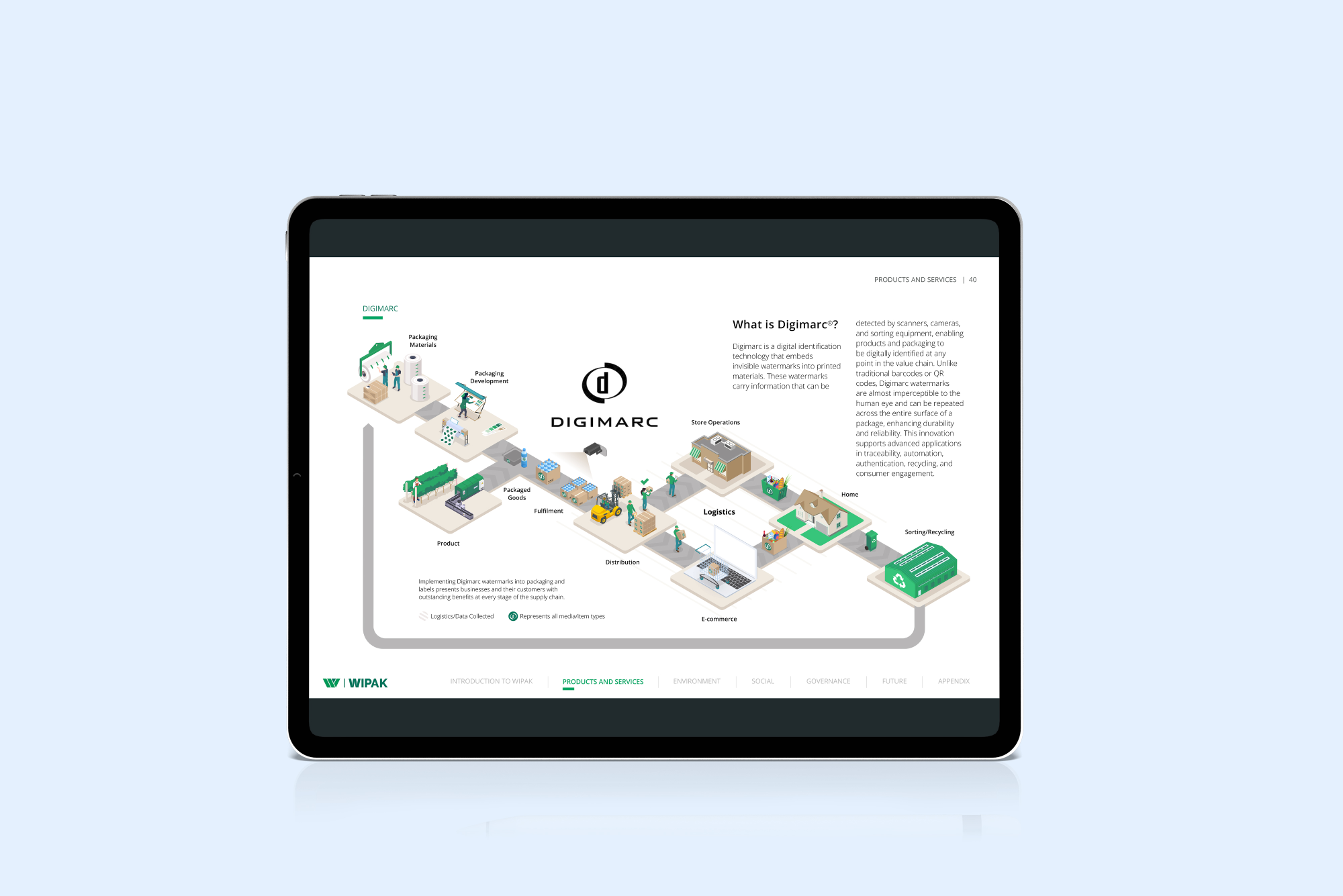 Wipak - ipad mockup - 4
